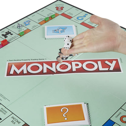 Classic Monopoly Game-2