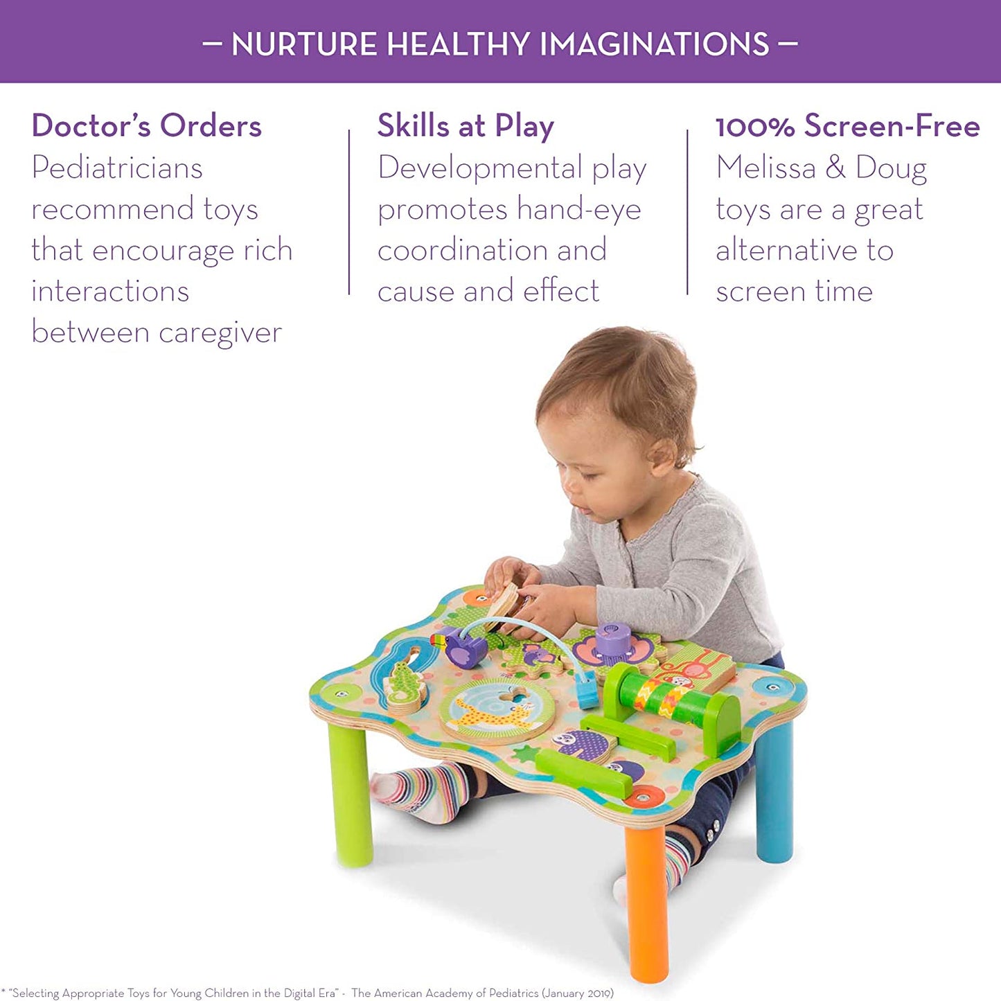 Jungle Activity Table-2