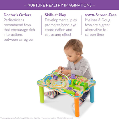 Jungle Activity Table-2