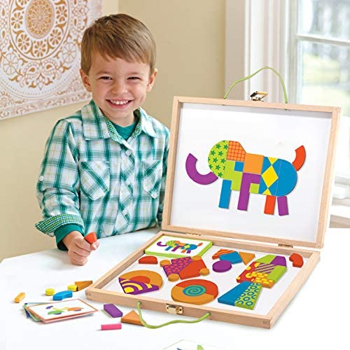 Imagination Patterns