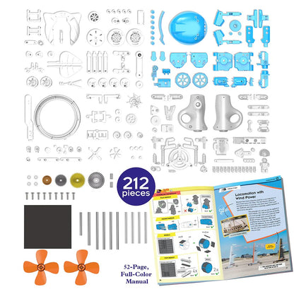6-in-1 Wind Power MacHine-2