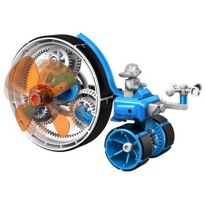 6-in-1 Wind Power MacHine-5